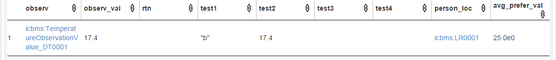 sparql_result_20160121_102703.png