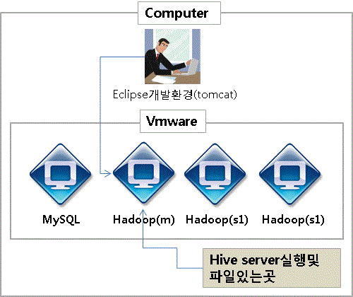 12028D50501D1E58347E23
