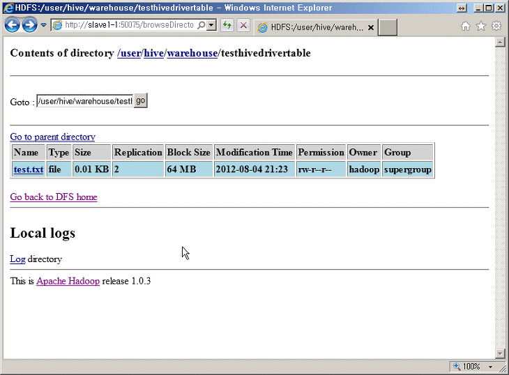 140FFA4B501D1E291F532A